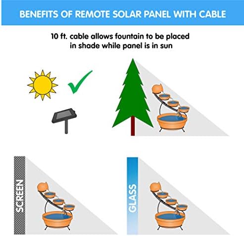 Smart Solar 23941R01 Ceramic Solar Cascade Fountain