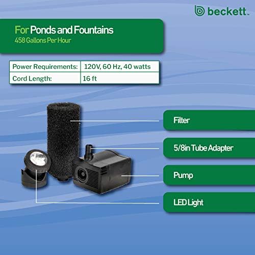 Beckett LV450T 458 GPH LED Water Pump Kit Black