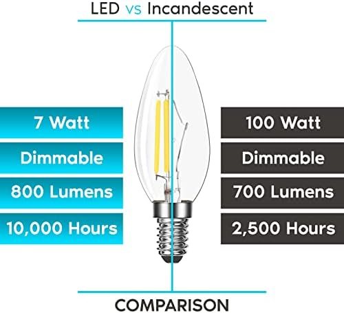 LUXRITE Candelabra LED Bulbs 6 Pack E12 Base 7W 3000K Soft White