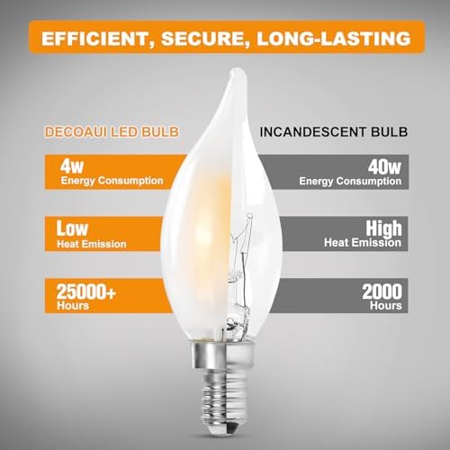 Decoaui E12 LED Chandelier Light Bulbs 6-Pack