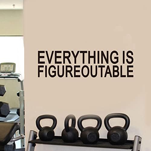 AnFigure Office Quotes Wall Stickers - Inspirational Gym Vinyl Art for Workspaces