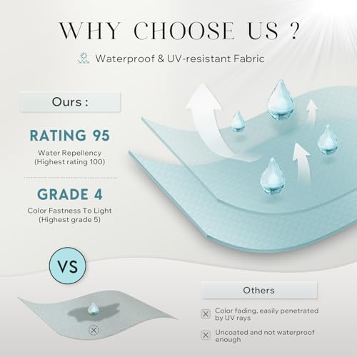 Phantoscope 2-Pack Waterproof Throw Pillow Covers with Contrast Piping