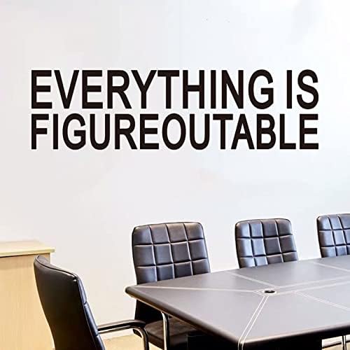 AnFigure Office Quotes Wall Stickers - Inspirational Gym Vinyl Art for Workspaces