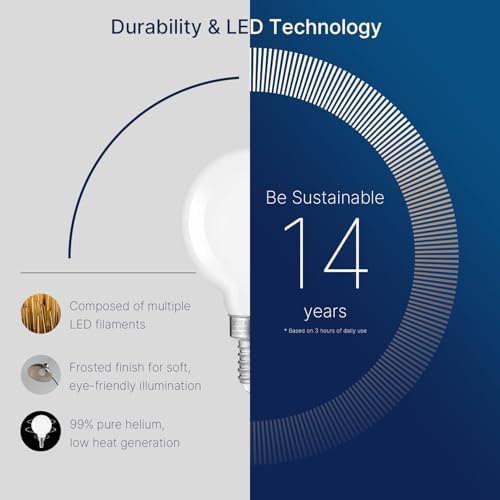 FLSNT Dimmable LED Candelabra Bulbs 60W Equivalent 6 Pack