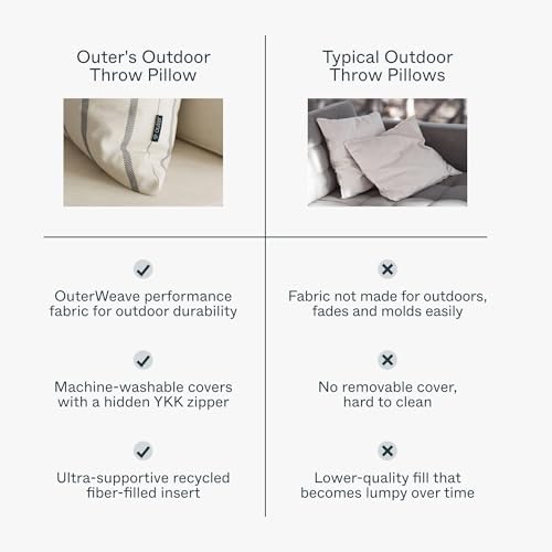 Outer Outdoor Throw Pillow with Palisades Gray Stripe