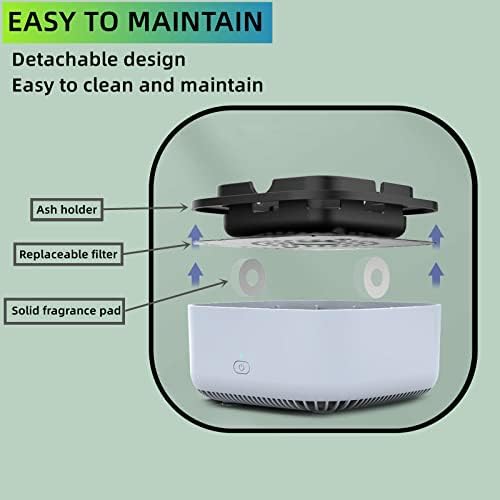 Smokeless Ashtray with Filter and Suction Fan