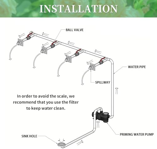 316 Stainless Steel 12-Inch Wall-Mounted Water Spout