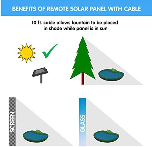 Smart Solar Elegant Cement Fish Fountain