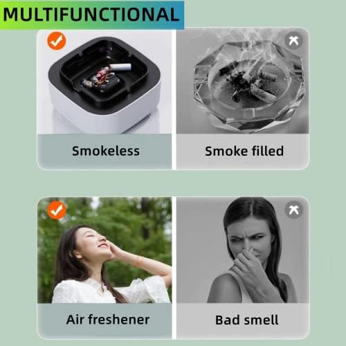 Smokeless Ashtray with Filter and Suction Fan