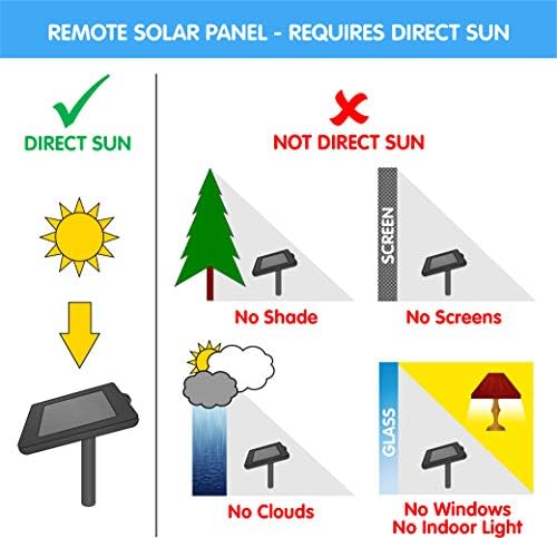 Smart Solar 23941R01 Ceramic Solar Cascade Fountain