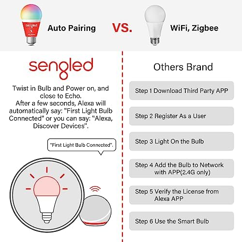 Sengled Alexa Light Bulb 40W 2700K 4 Pack