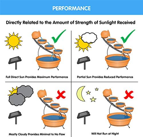 Smart Solar 23941R01 Ceramic Solar Cascade Fountain