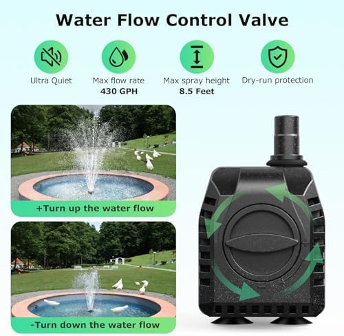 POPOSOAP Solar Fountain Pump 30W 430GPH 66FT Hose