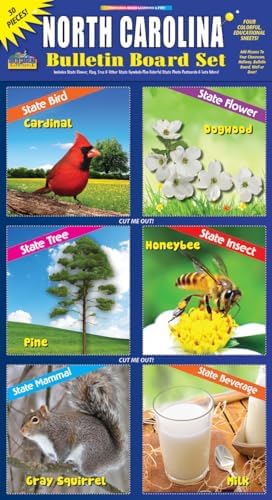Gallopade Publishing Group North Carolina Bulletin Board Set