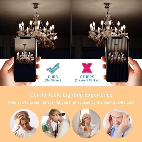Cotanic Dimmable E12 LED Candelabra Bulb 12 Pack
