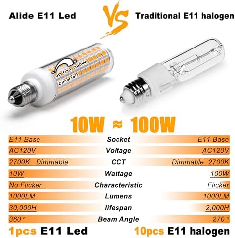 ALIDE E11 LED Bulbs 10W 1000LM Dimmable Warm White 2700K