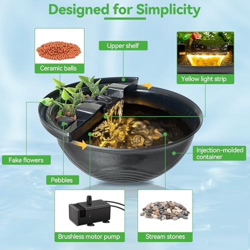 POPOSOAP Mini Water Garden Pond Kit with Waterfall and LED Lighting