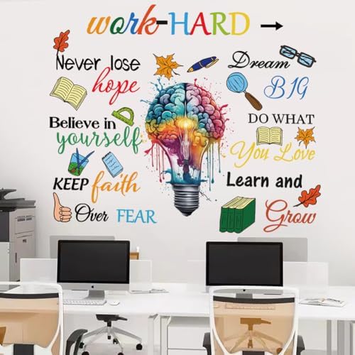Vinyl Wall Quotes Stickers Inspirational Sayings Office Decor Wall Decals