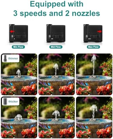 LuminiCam Bird Bath Fountain with Water Flow