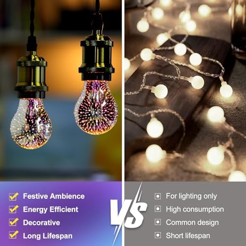 2-Pack Infinite Fireworks LED Light Bulbs E26 Base 2W