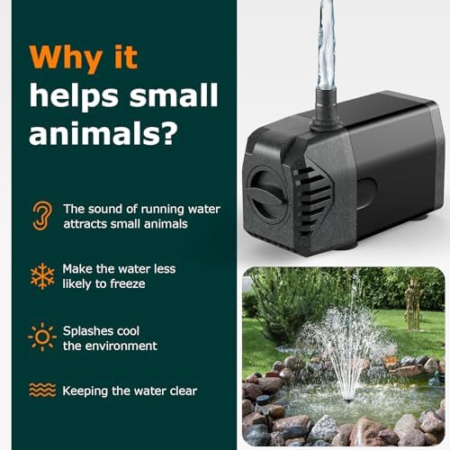 POPOSOAP Solar Fountain Pump 30W 430GPH 66FT Hose