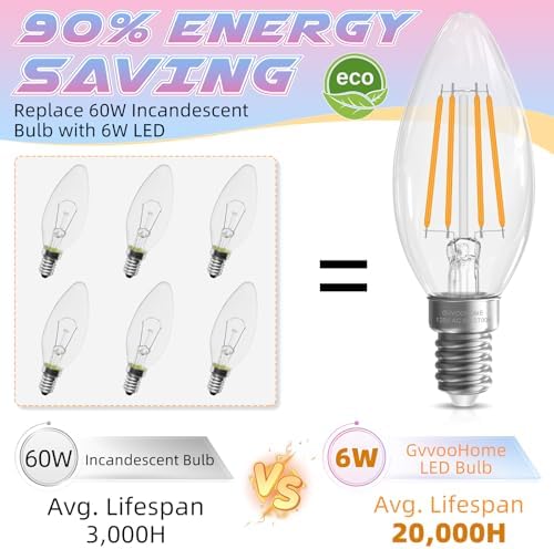 GvvooHome 6W E12 Candelabra LED Bulbs 6 Pack