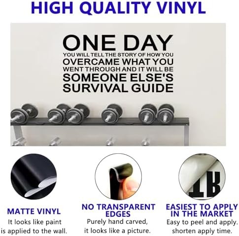 Motivational Quotes Wall Sticker for Office and Bedroom